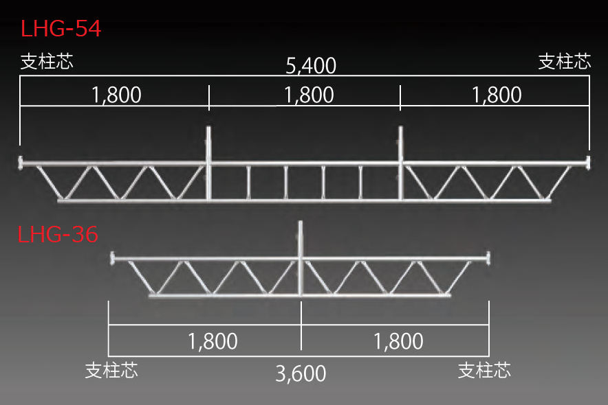 【ロック】梁枠(トラス)