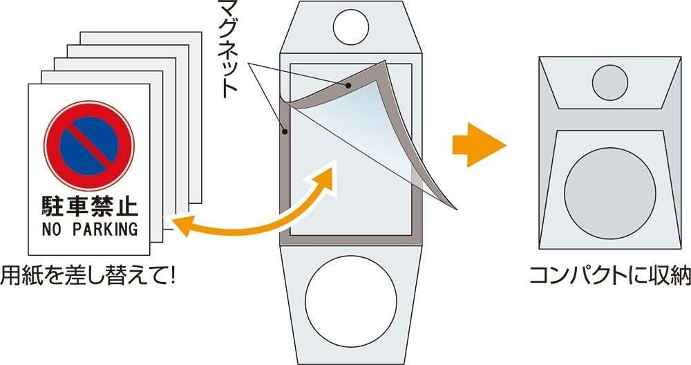 マグネットサインボード