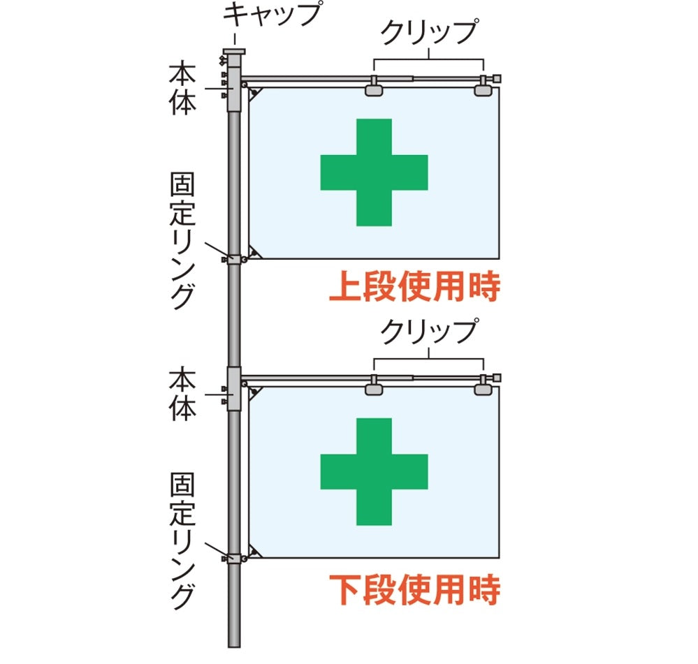 フラッグキーパー