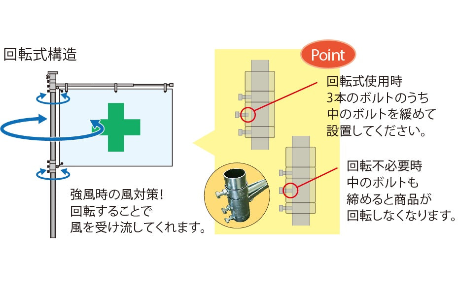 フラッグキーパー