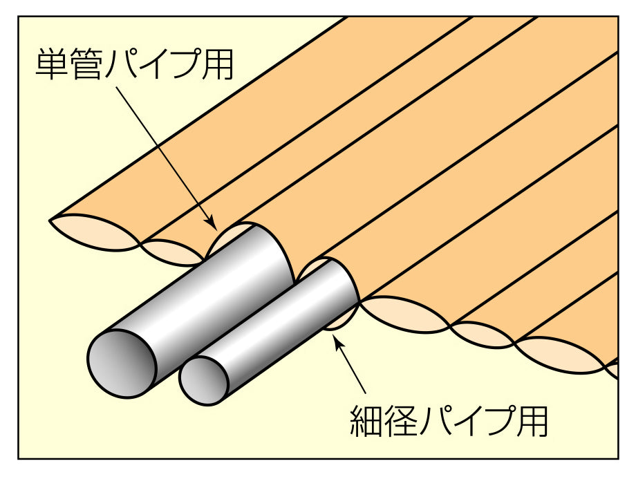 エコメッシュフェンス