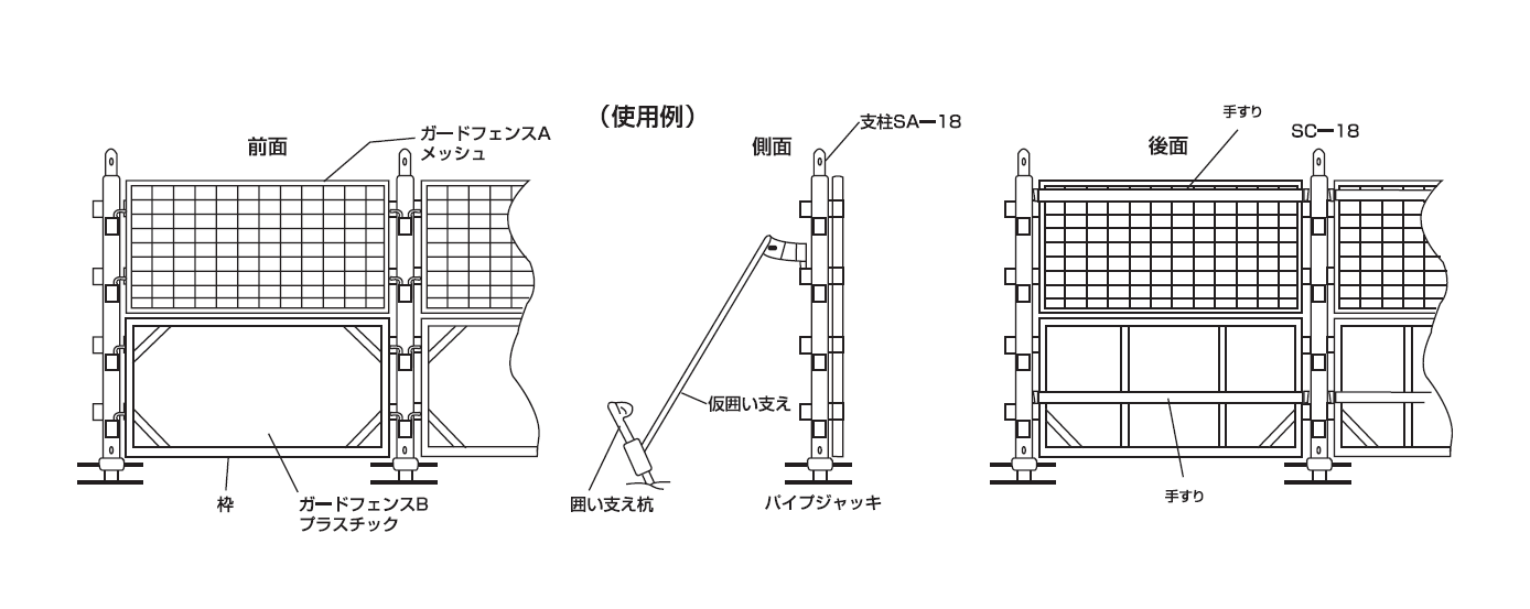 【シンワキャッチャー】 ガードフェンス