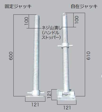 【アルファ】パイプジャッキベース 固定・自在(Bタイプ)