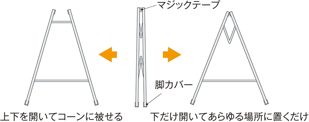 マルチサインボード type3 AR-1238