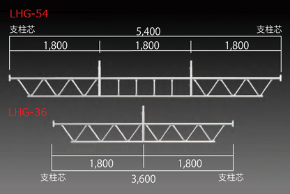 【ロック】梁枠（トラス）