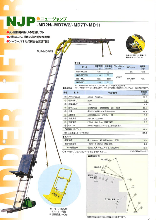 荷揚げ機　マイティーパワー