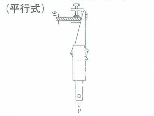 長尺クランプ