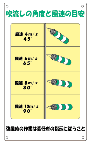 吹流し標識