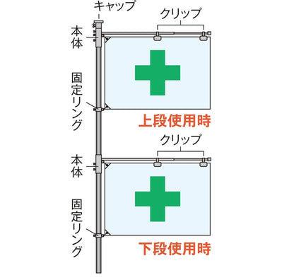 フラッグキーパー