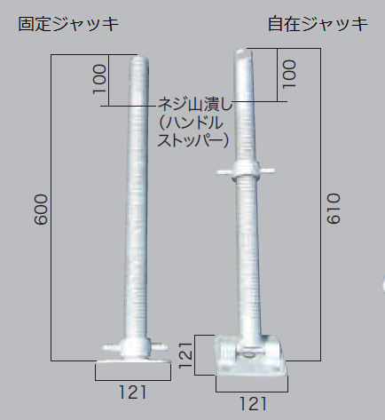 【アルファ】パイプジャッキベース　固定・自在（Bタイプ）